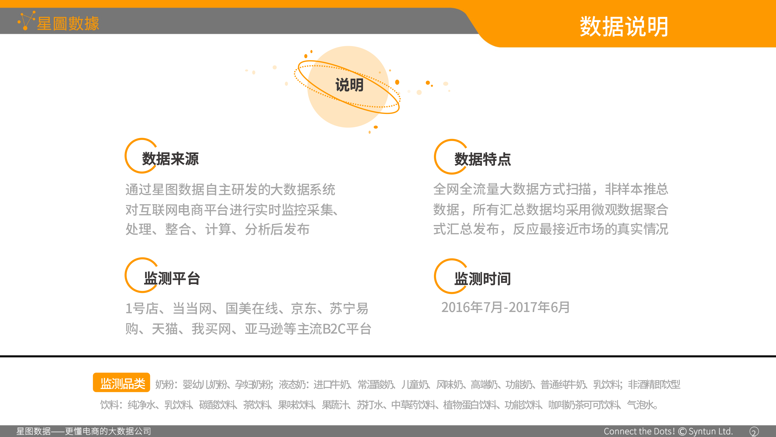 星图数据-食品包装协会演讲专用01-2.png