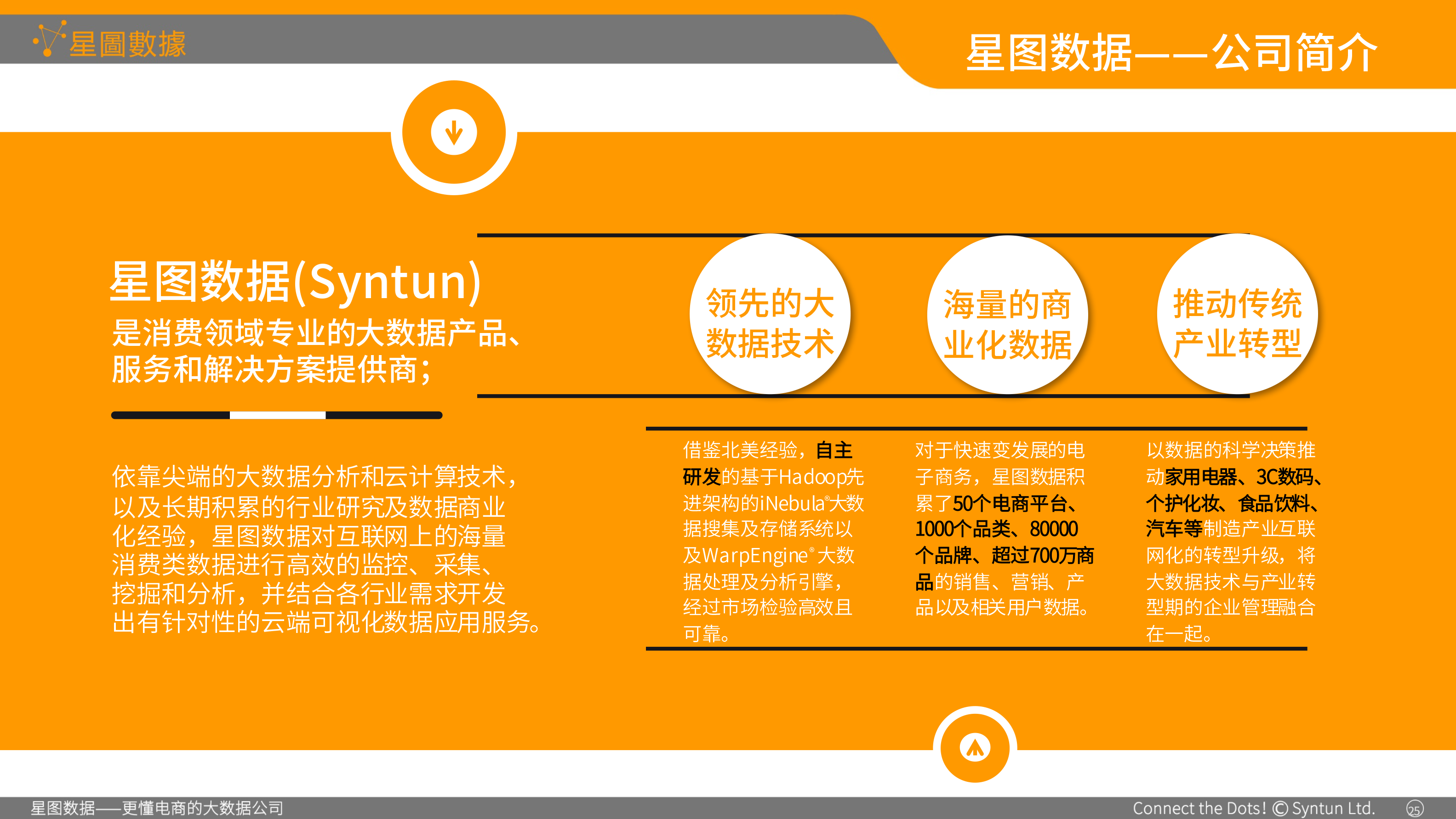 星图数据-食品包装协会演讲专用01-24.png