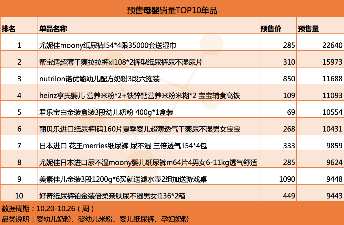 母婴单品.png